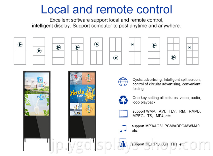 LCD Signage for Advertising